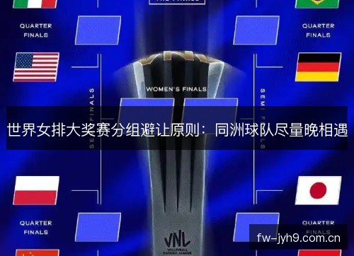 世界女排大奖赛分组避让原则:同洲球队尽量晚相遇 世界女排大奖赛分组避让原则:同洲球队尽量晚相遇